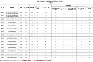 雷竞技最新竞猜截图1